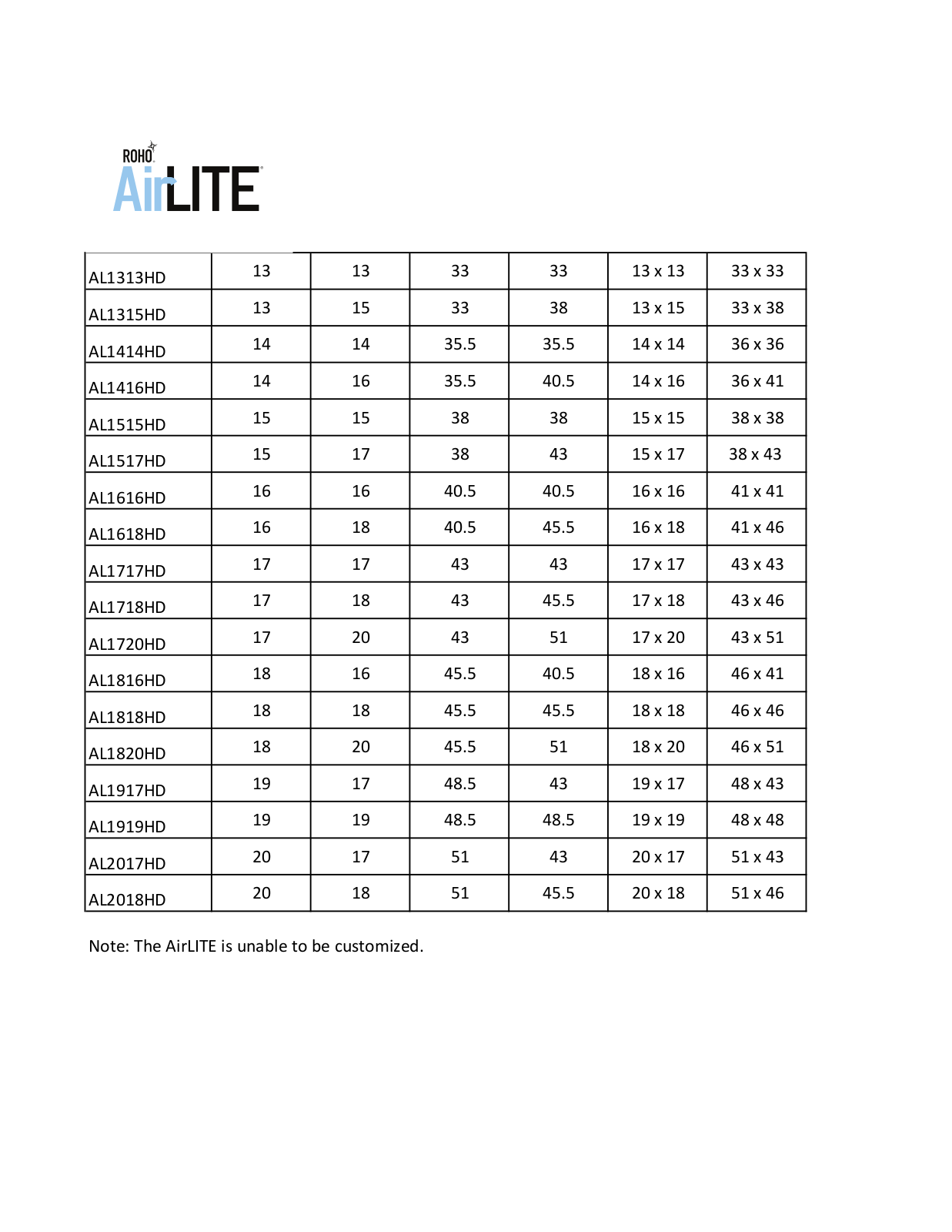 ROHO AL1313HD, AL1315HD, AL1414HD, AL1416HD, AL1515HD Sizing Guide - ManualMachine.com