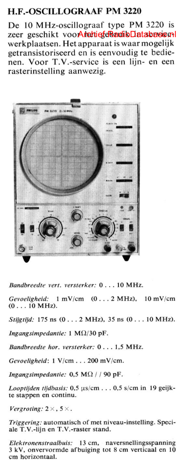 Philips PM3220 User Manual