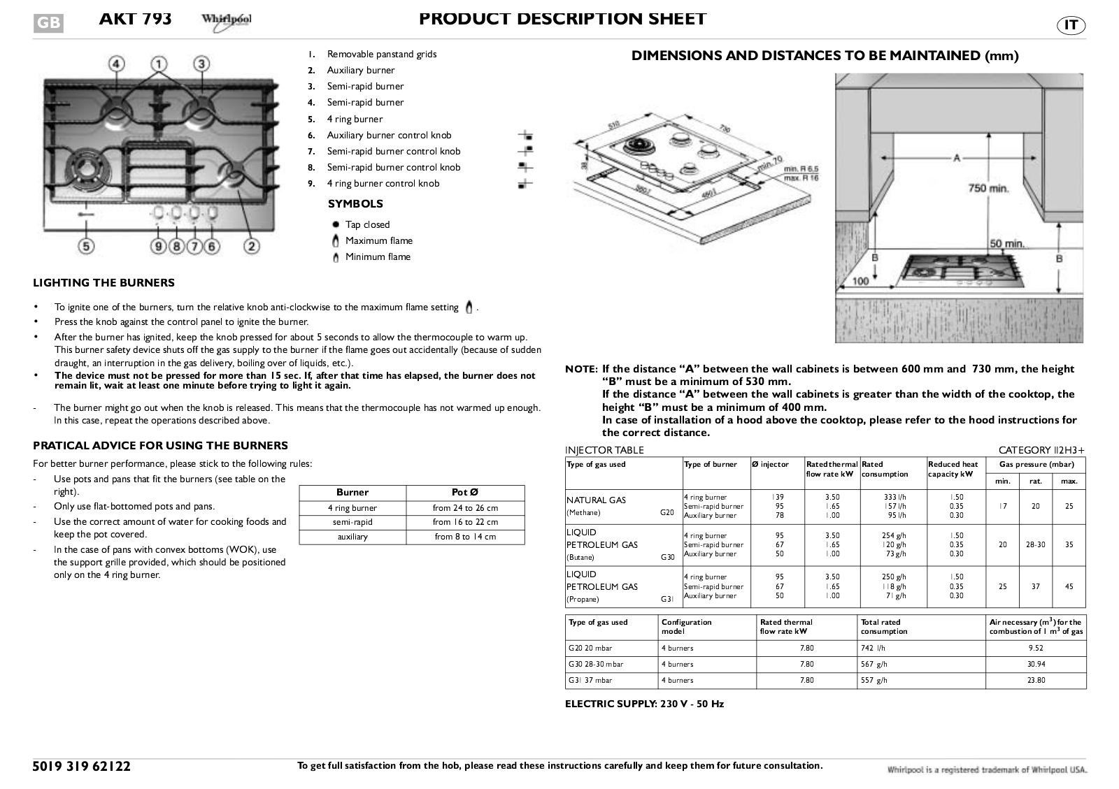 Whirlpool AKT 793/IX PROGRAM CHART