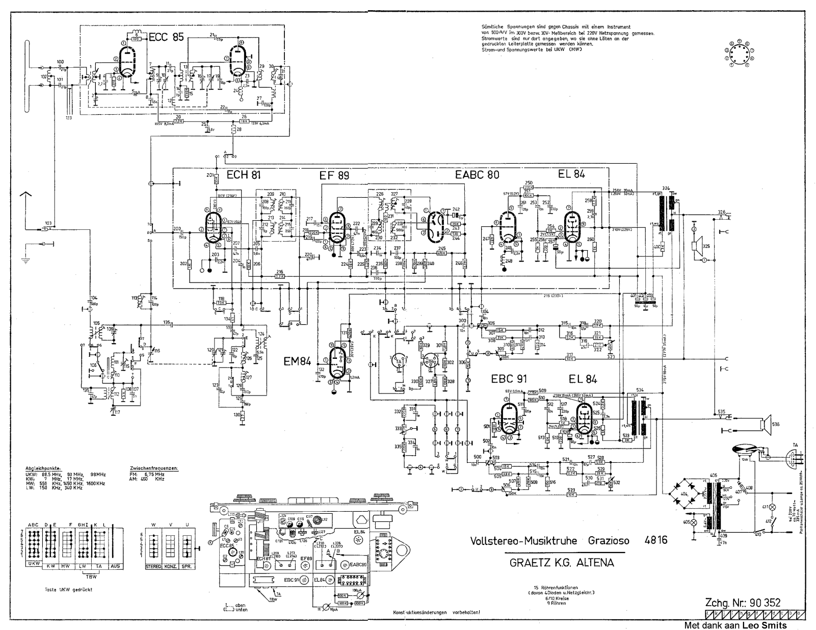 Graetz GRAZIOSO4816 Schematic