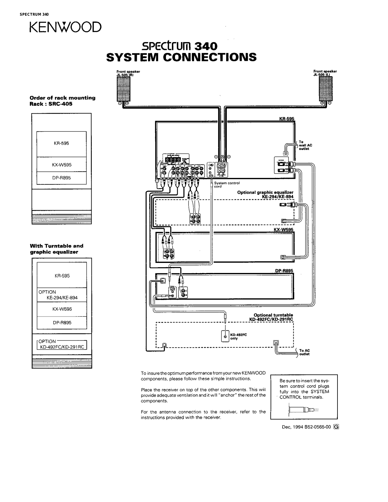 Kenwood Spectrum 340 Connection Guide