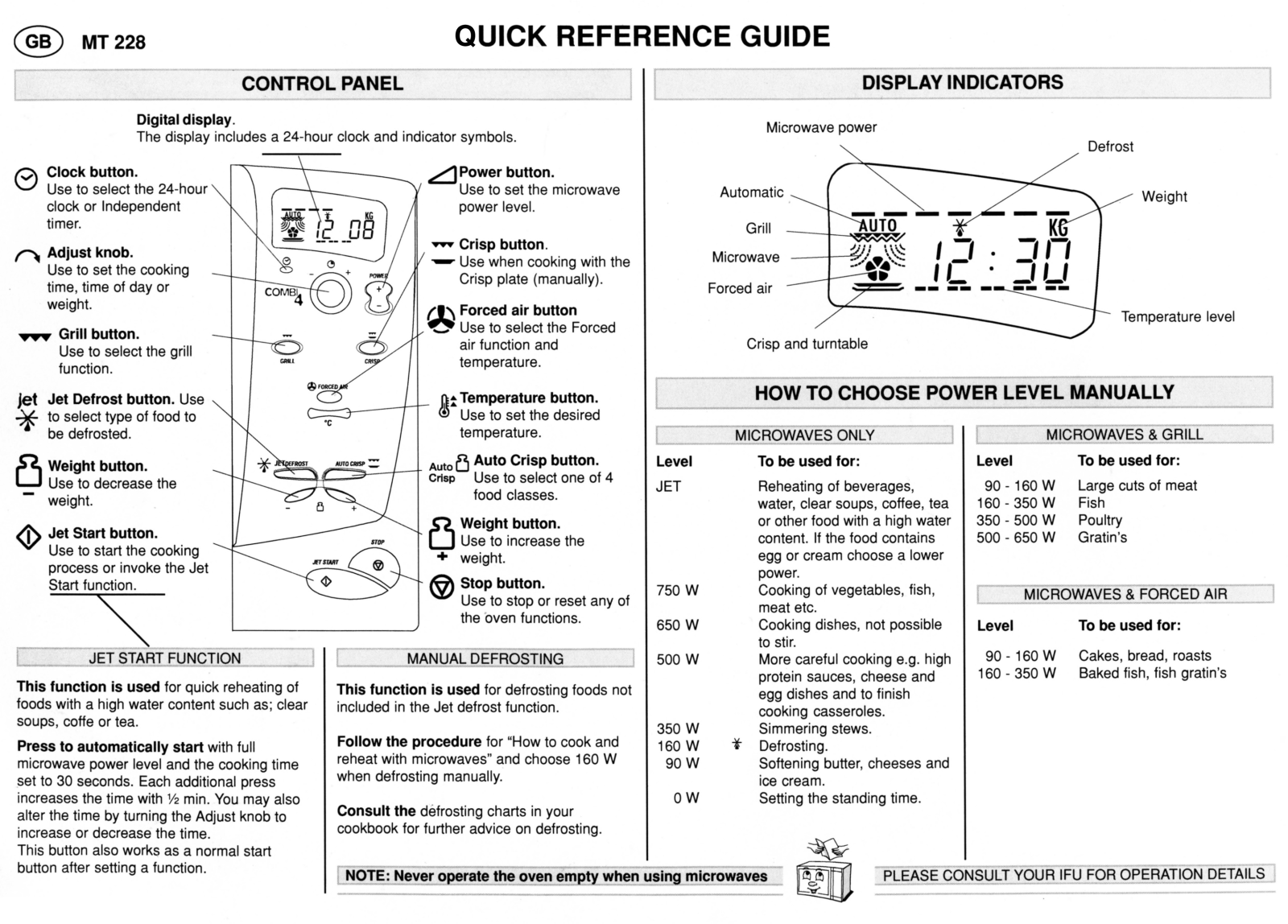 Whirlpool MT 225/BL, MT 225/NOIR INSTRUCTION FOR USE