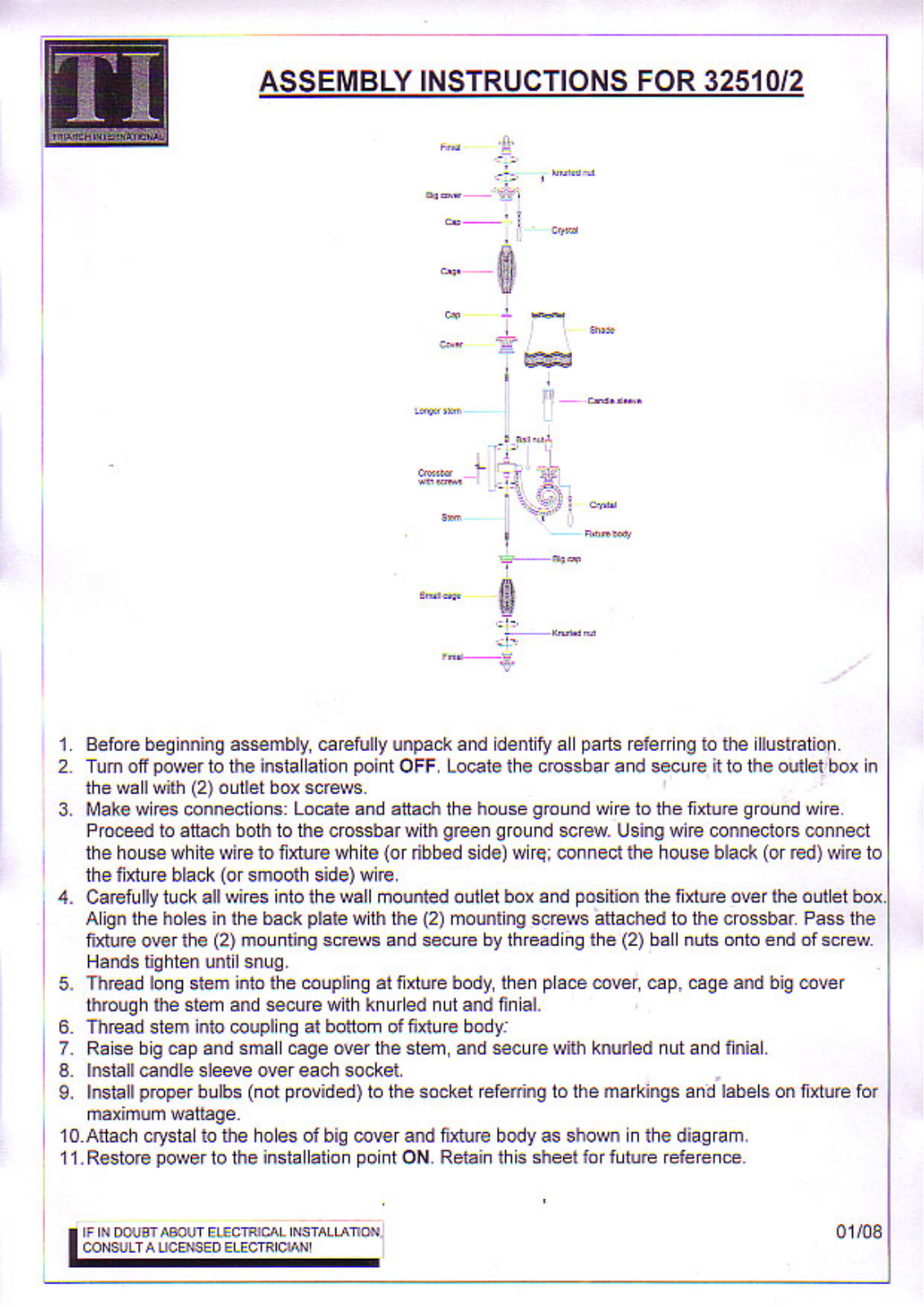 Triarch 32510, 32512 User Manual