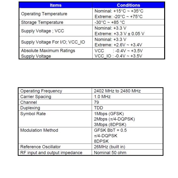 Panasonic 9TGBT11A Users Manual