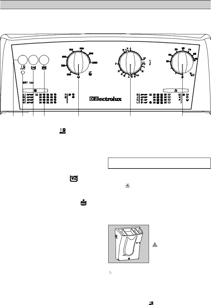 AEG EWT1000 User Manual