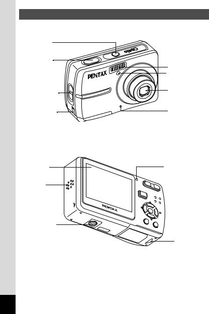 Pentax OPTIO E50 User Manual