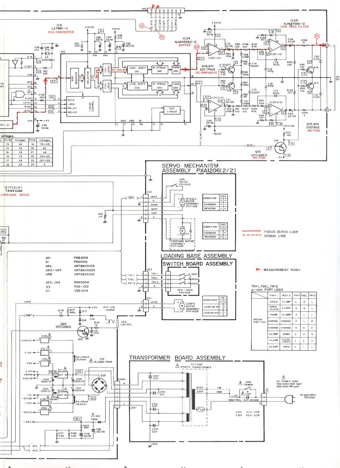 Pioneer PDZ-7-LT Schematic