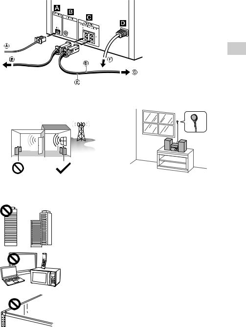 Sony CMT-SBT20 User Manual