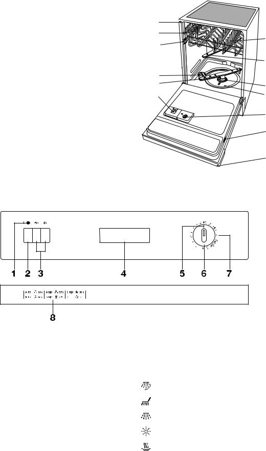 Zanussi ID6745B, ID6745S User Manual