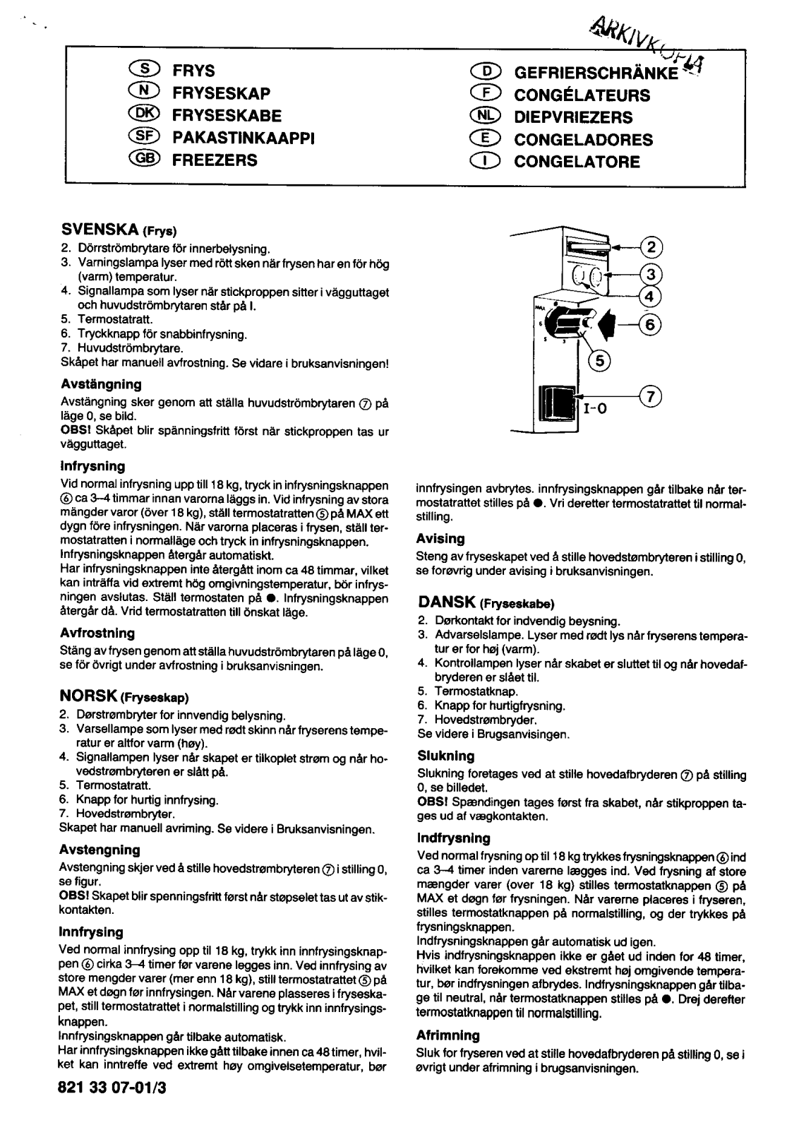 AEG FG3130, EU3200C, EU2100C User Manual