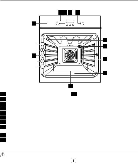 electrolux EOC35000X User Manual