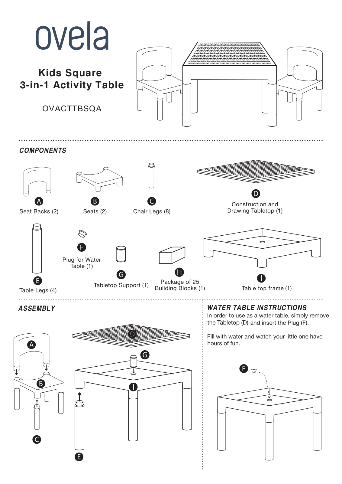 Ovela OVACTTBSQA User guide - ManualMachine.com