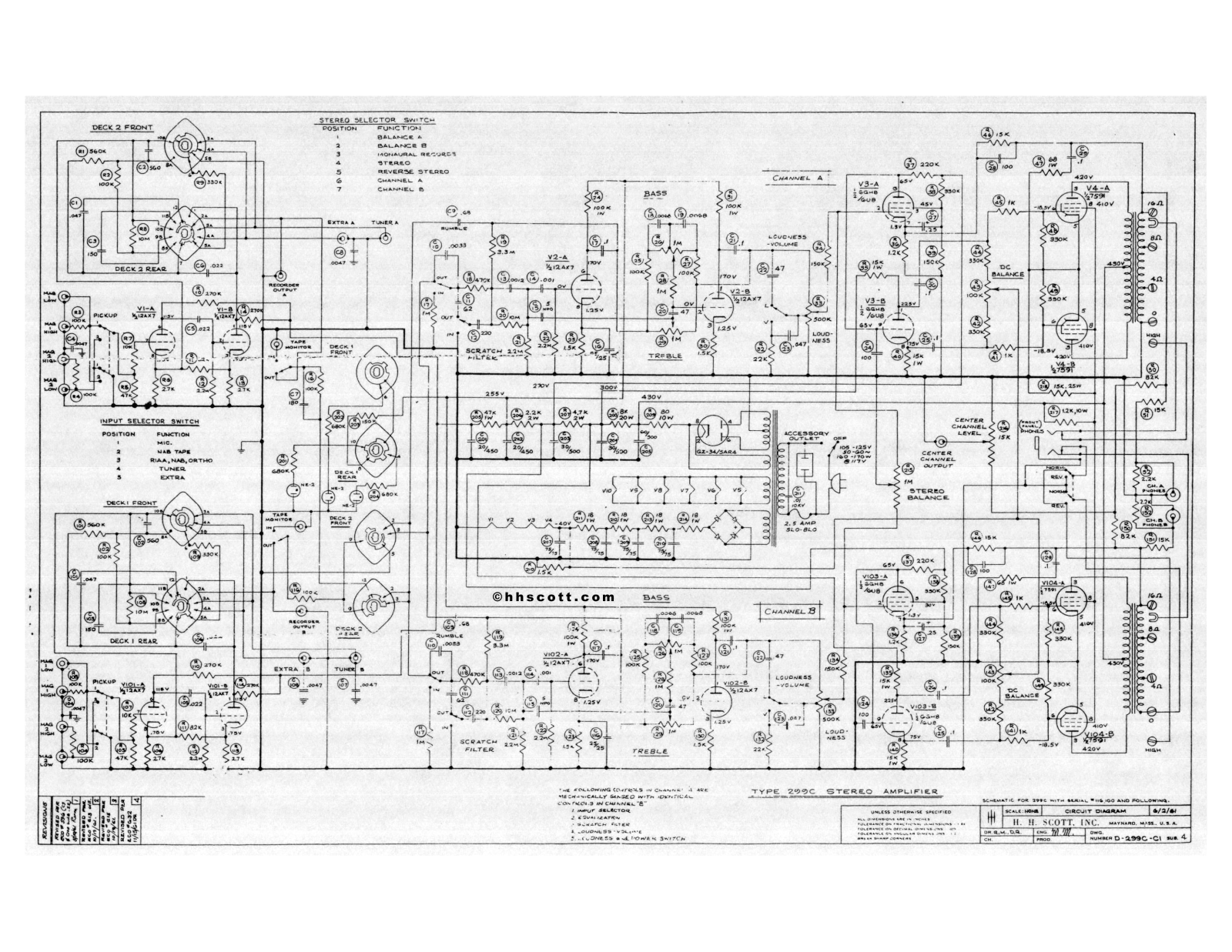 H.H. Scott 299-C Schematic