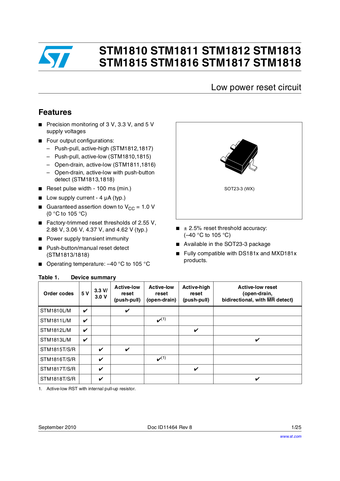 ST STM1810, STM1811, STM1812, STM1813, STM1815 User Manual