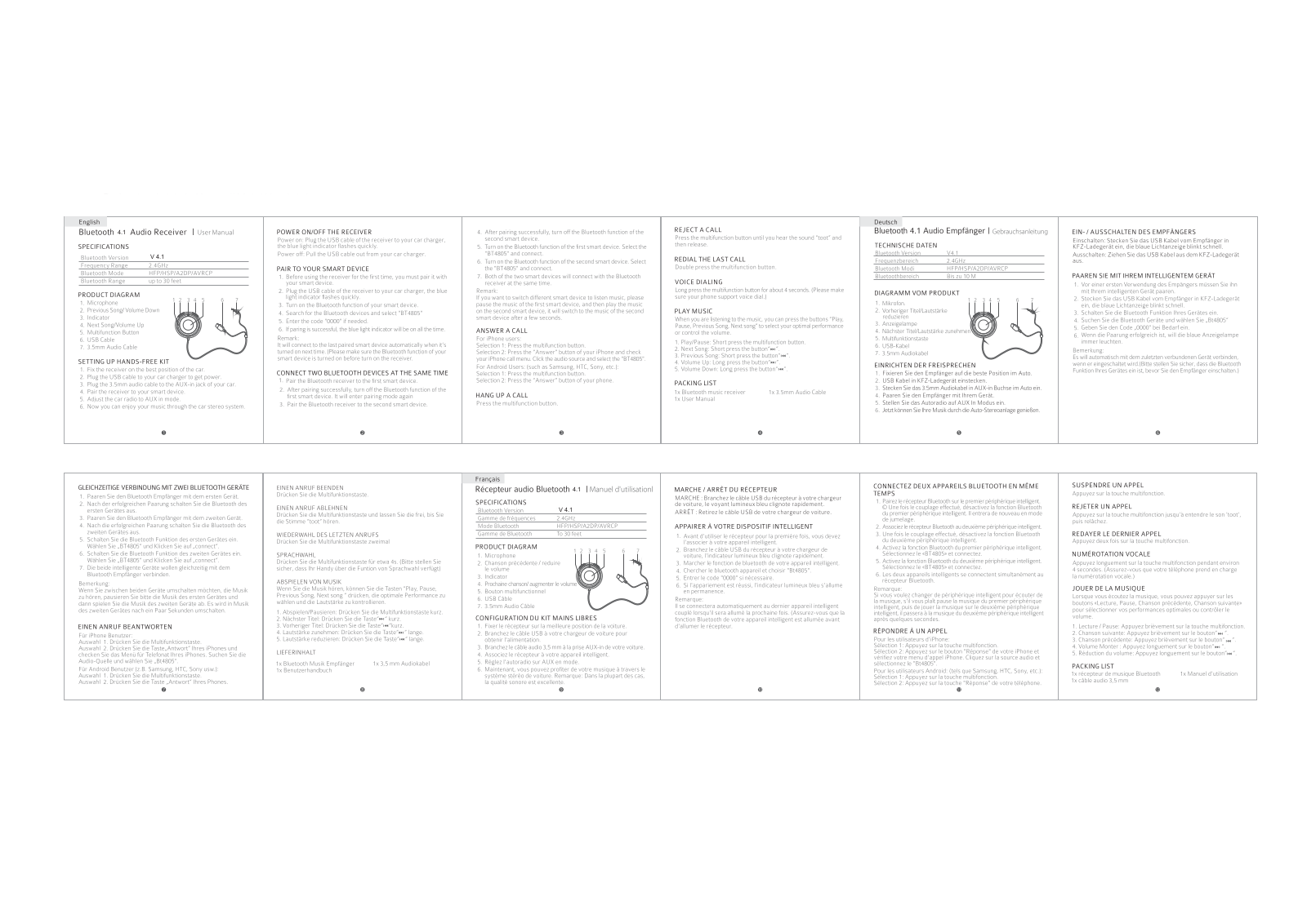 MPOW TECHNOLOGY MBR2 User Manual