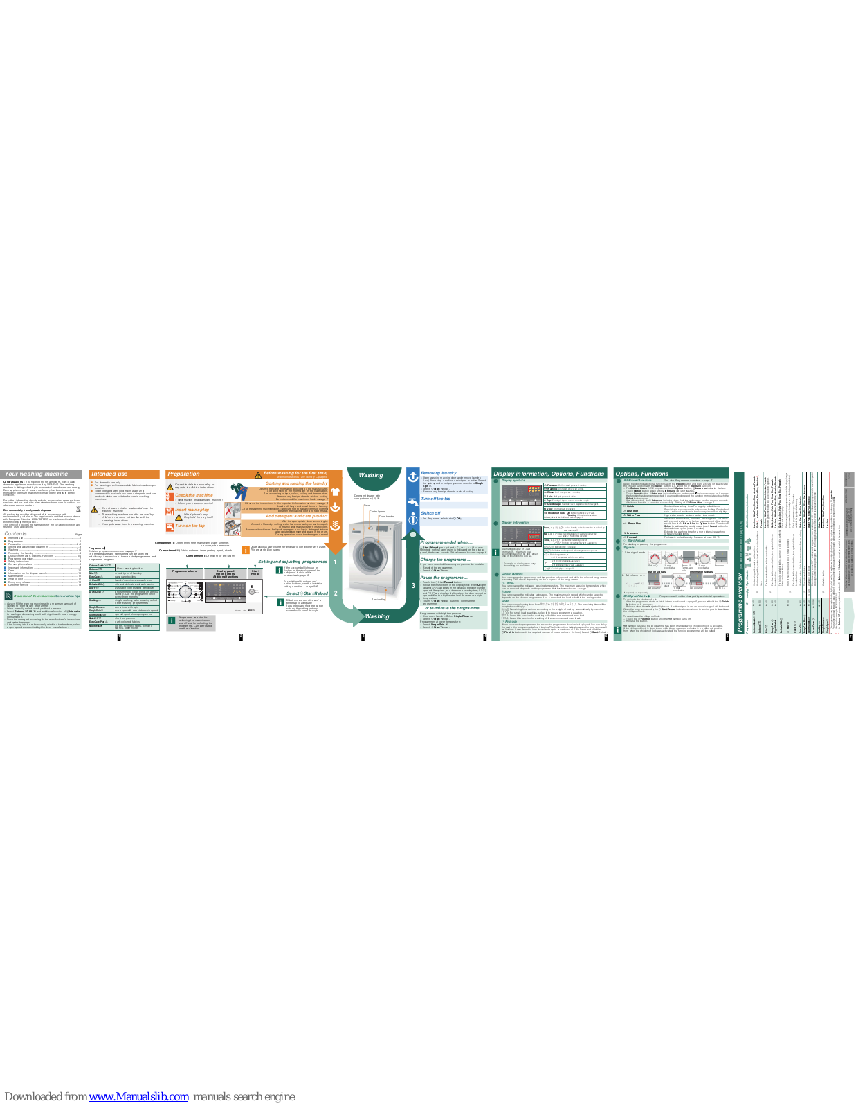 Siemens WM12S425GC Operating Instructions Manual