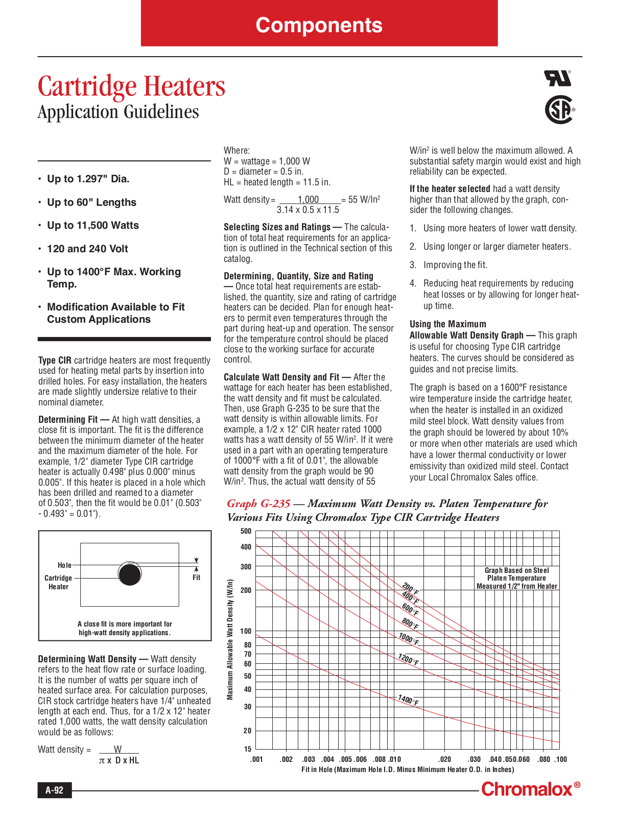 Chromalox Cartridge Heaters Application Information