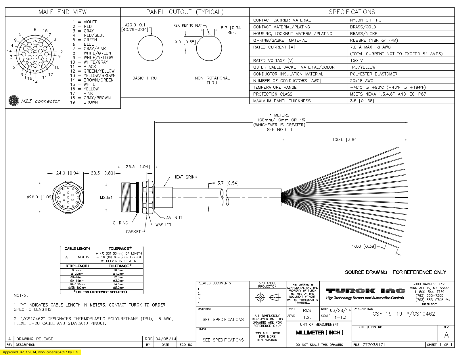 Turck CSF19-19-1/CS10462 Specification Sheet