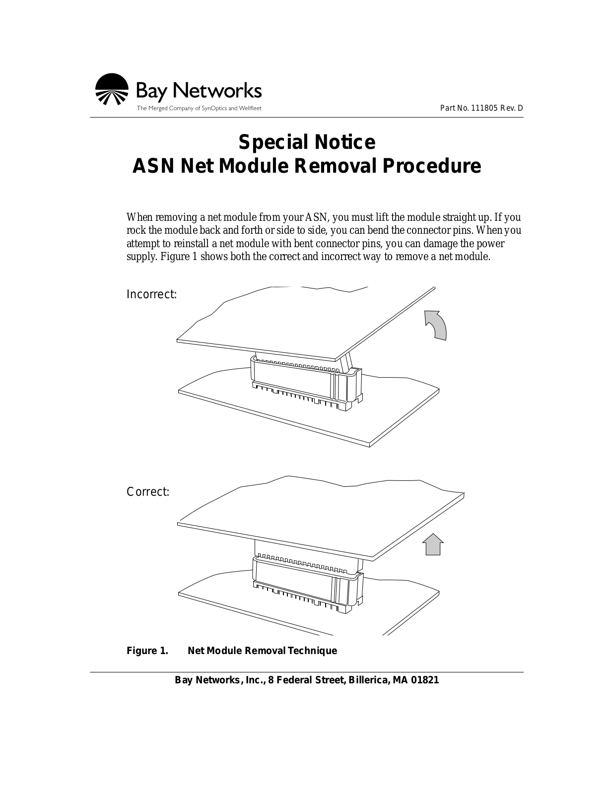 Avaya ASN Net Module Removal Procedure User Manual