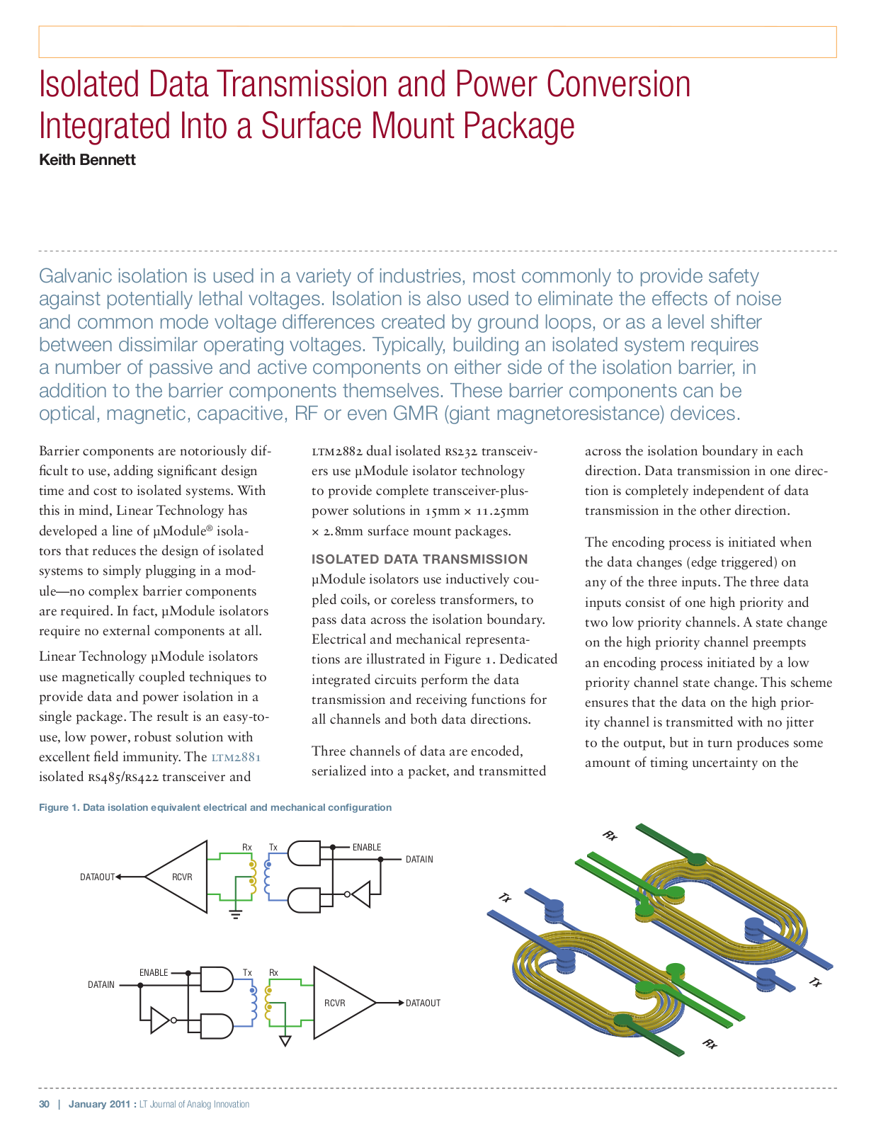 LINEAR TECHNOLOGY LTM2881 Technical data