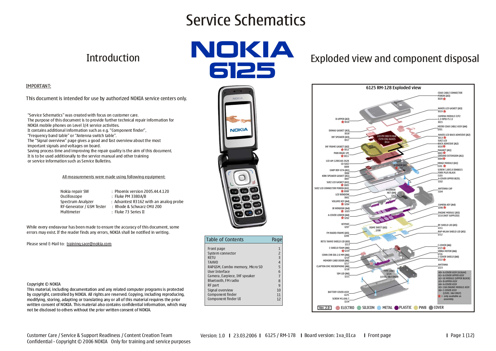 Nokia 6125 RM-178 Schematic