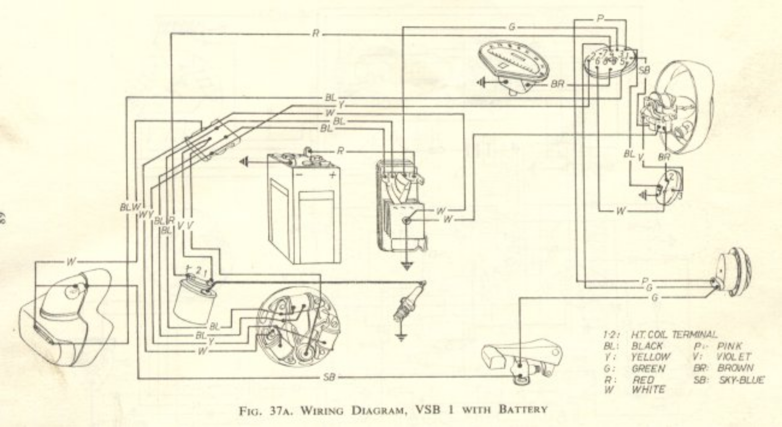 Vespa 160 gs schematic