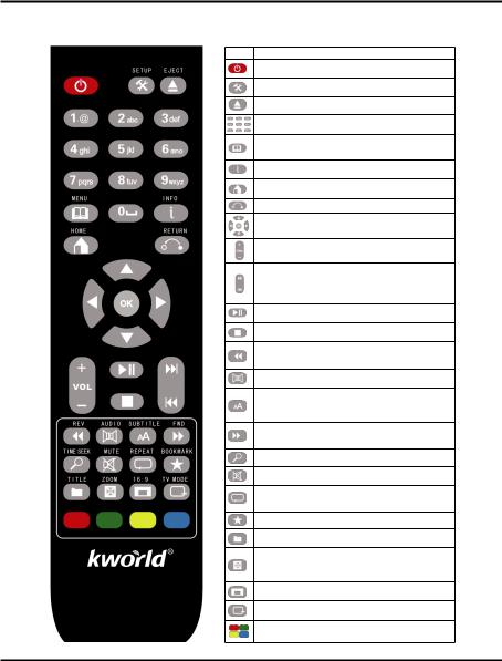 KWorld M210 User Manual