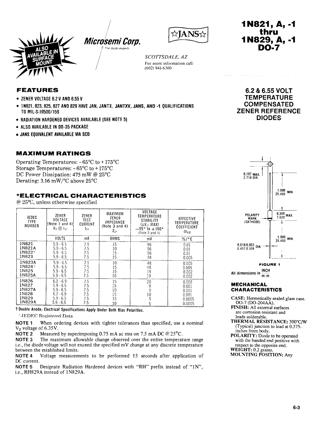 Microsemi Corporation 1N827UR-1, 1N825UR-1, 1N823UR-1, 1N823A, 1N823 Datasheet