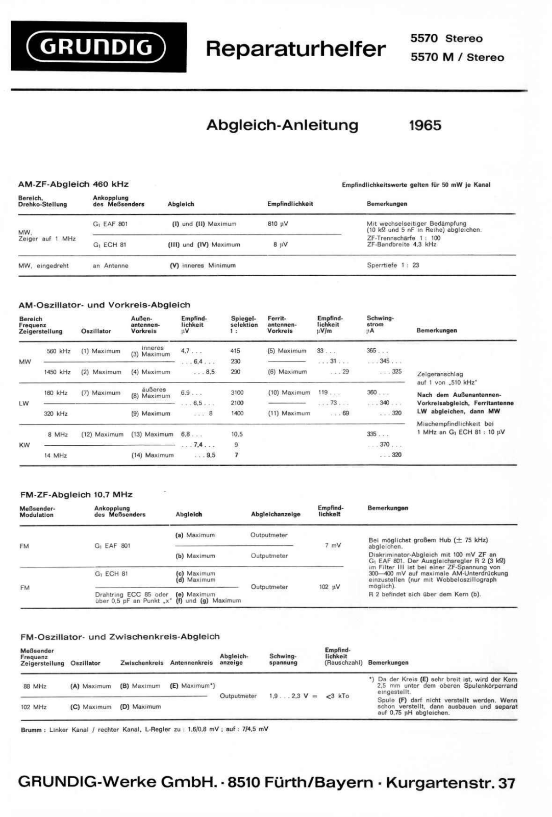 Grundig 5570 Service Manual