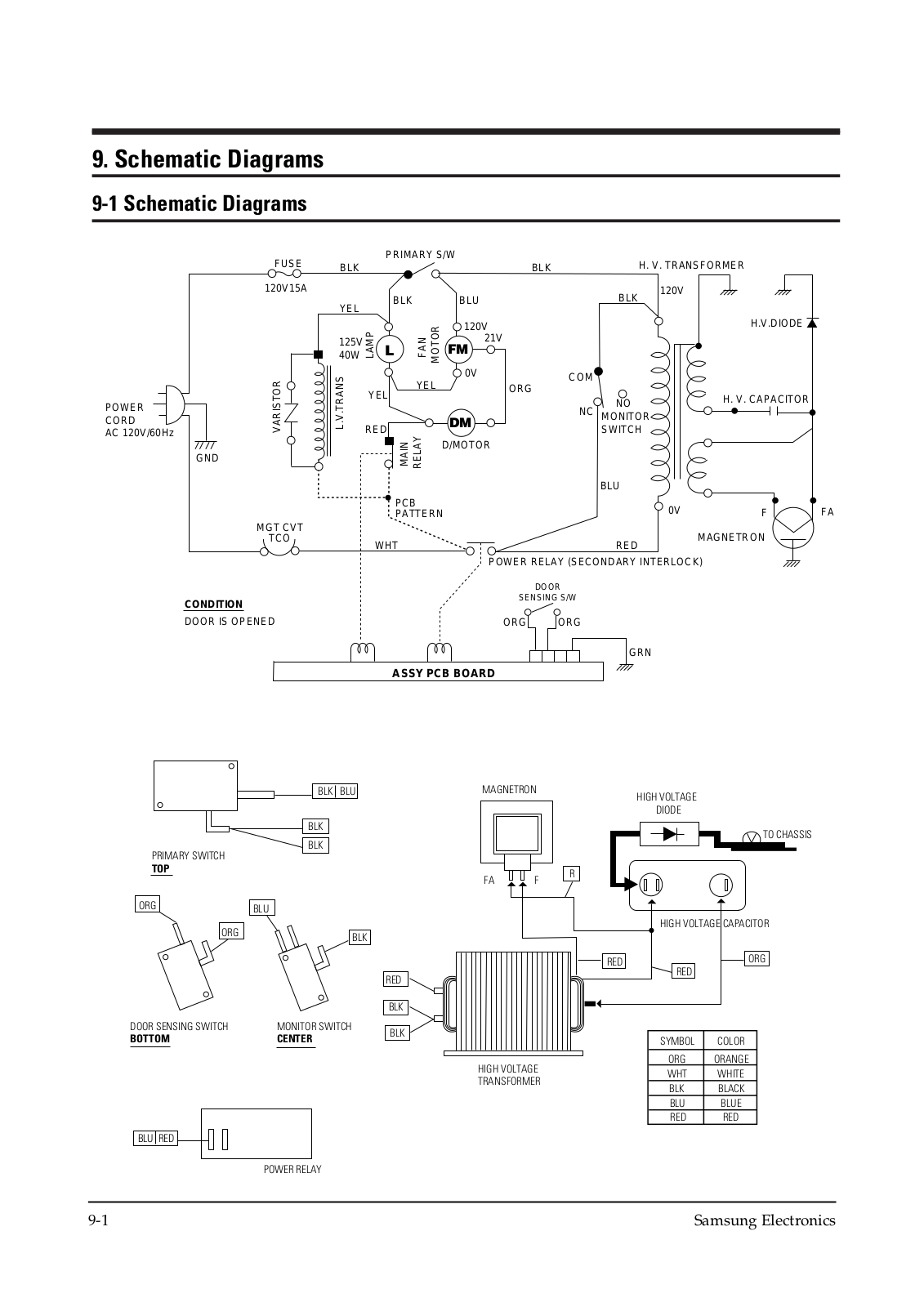 Samsung MW7491G, MW7491G-XAA Schematics Diagram