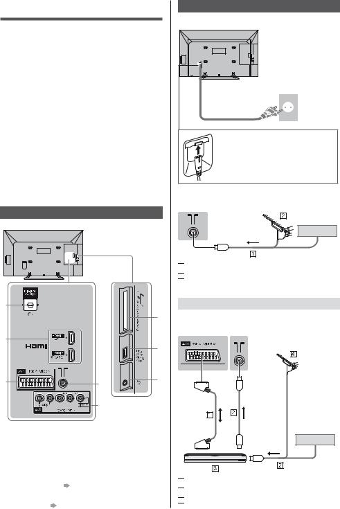 Panasonic TX-39A400E, TX-42A400E, TX-50A400E User Manual