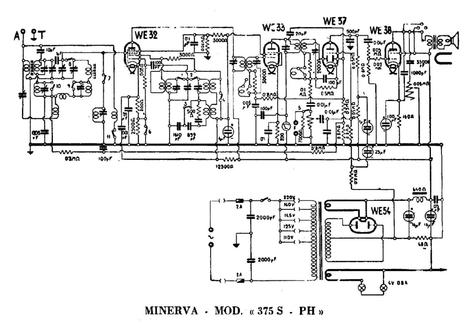 Minerva 375s ph schematic - ManualMachine.com
