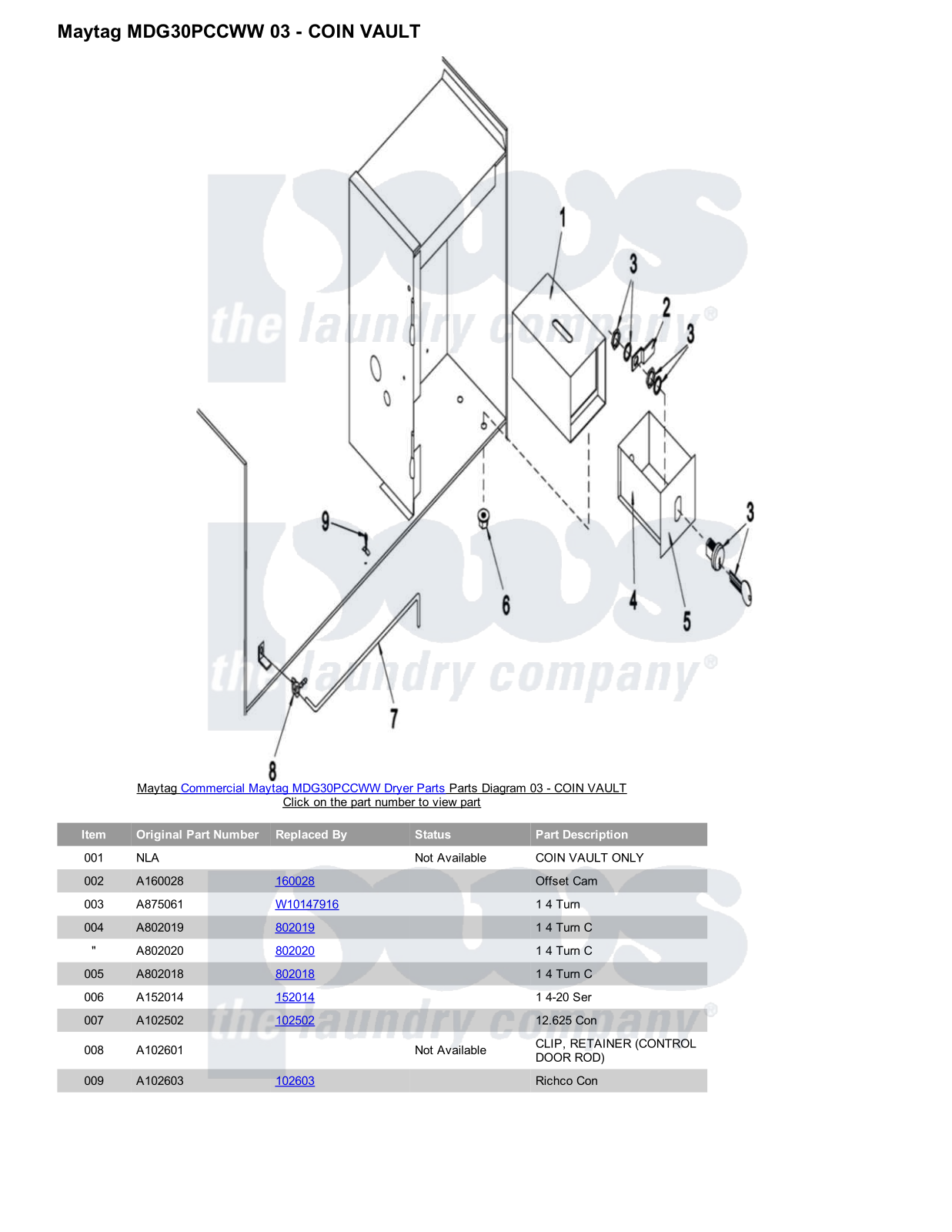 Maytag MDG30PCCWW Parts Diagram