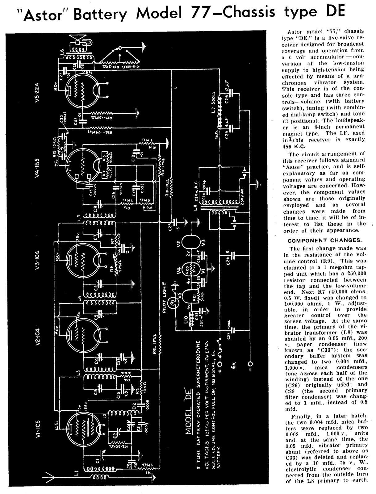 Astor 77 Diagram - ManualMachine.com