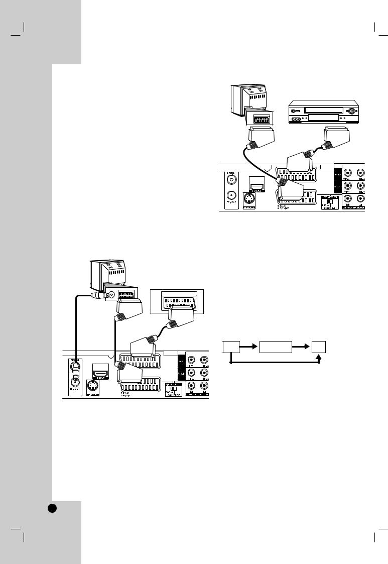 LG DR687DX User manual