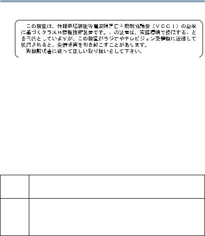 Toshiba SATELLITE A205 Manual
