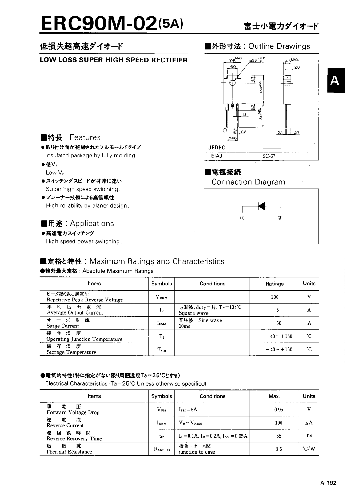 CALLM ERC90M-02 Datasheet