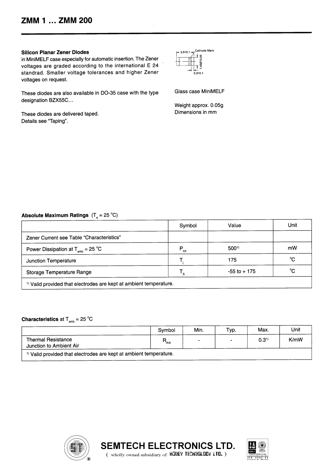 HONEYWELL ZMM1, ZMM2.0, ZMM2.2, ZMM2.4, ZMM130 Datasheet