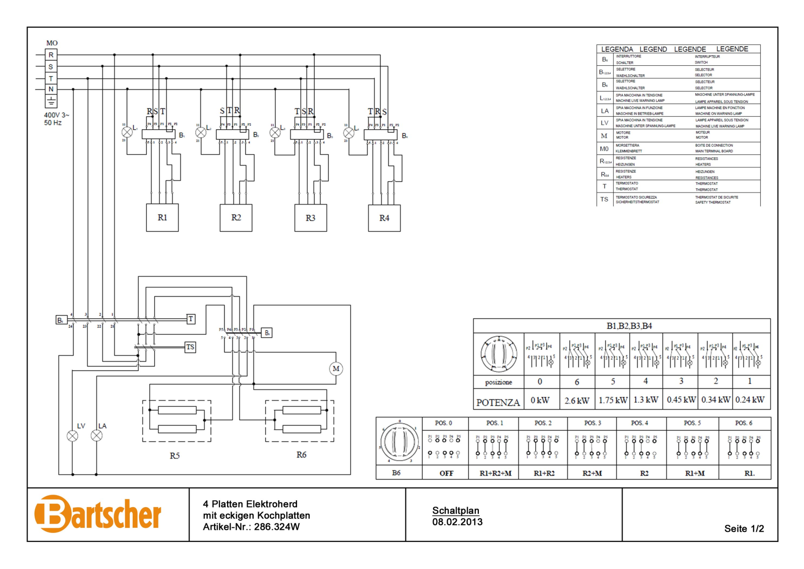 Bartscher 286324W Electrical schematic