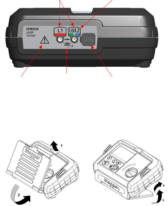 Megger LTW315, LTW325, LTW335, LTW425 User guide