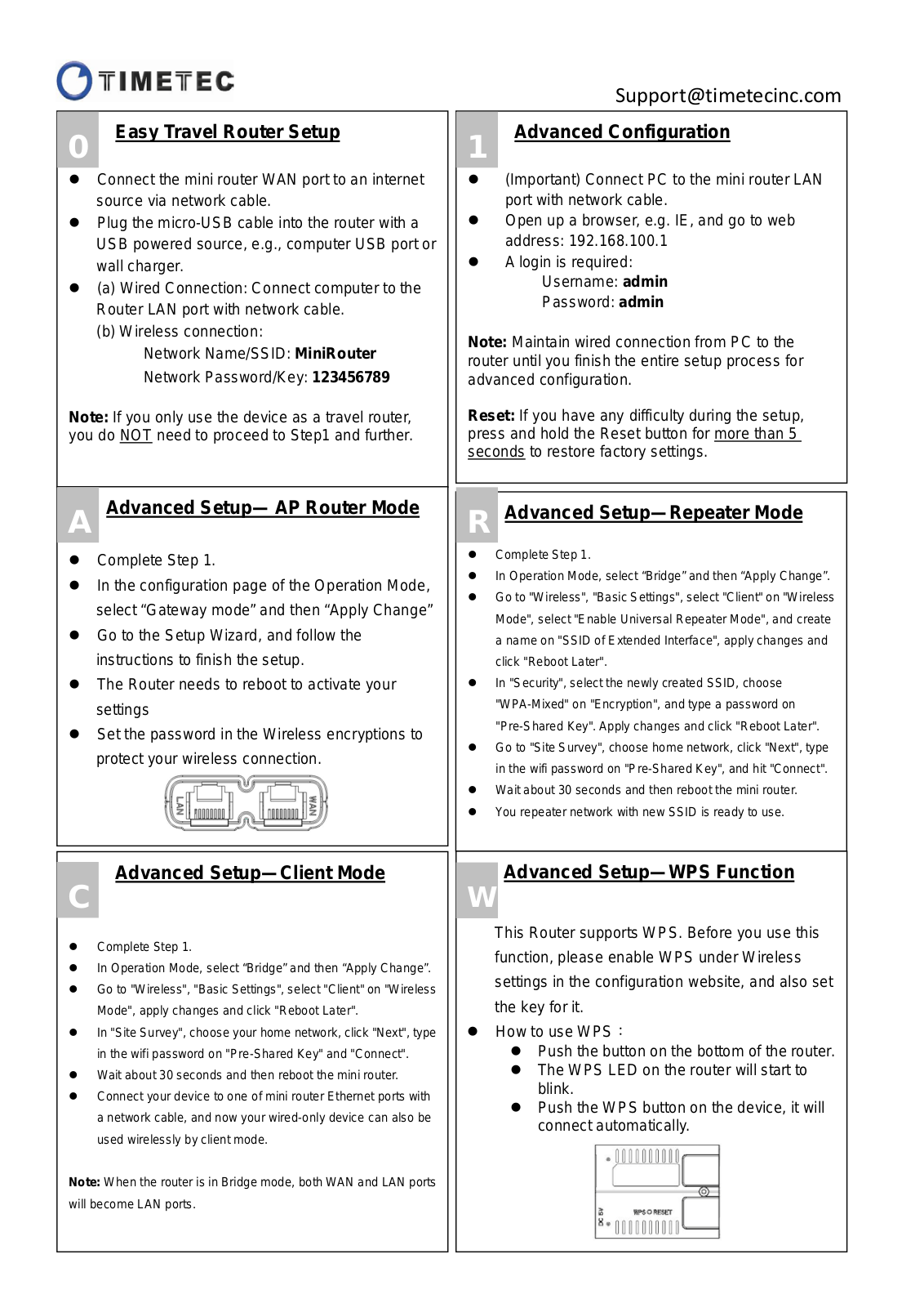 Astak R4020A Quick Start Guide