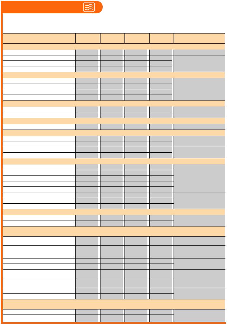 AEG EBC GL9, EBC GL90 User Manual