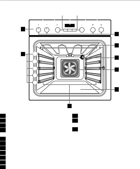 Electrolux EON53301 User Manual