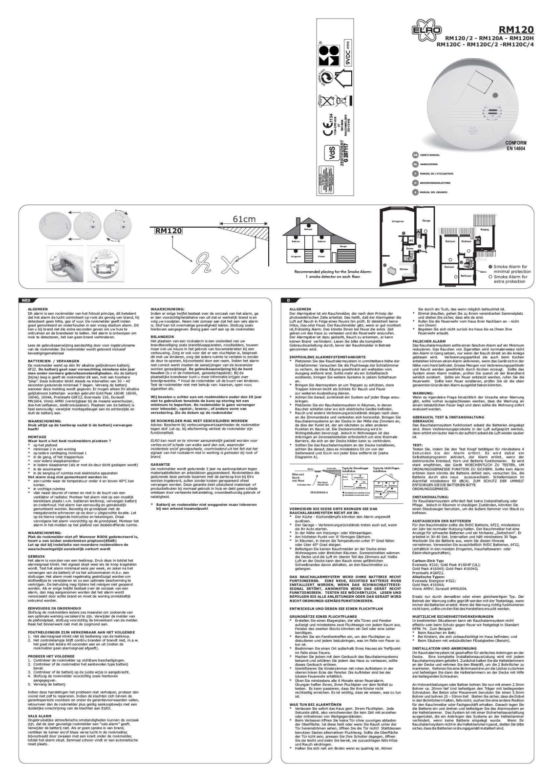 Elro RM120A User Manual