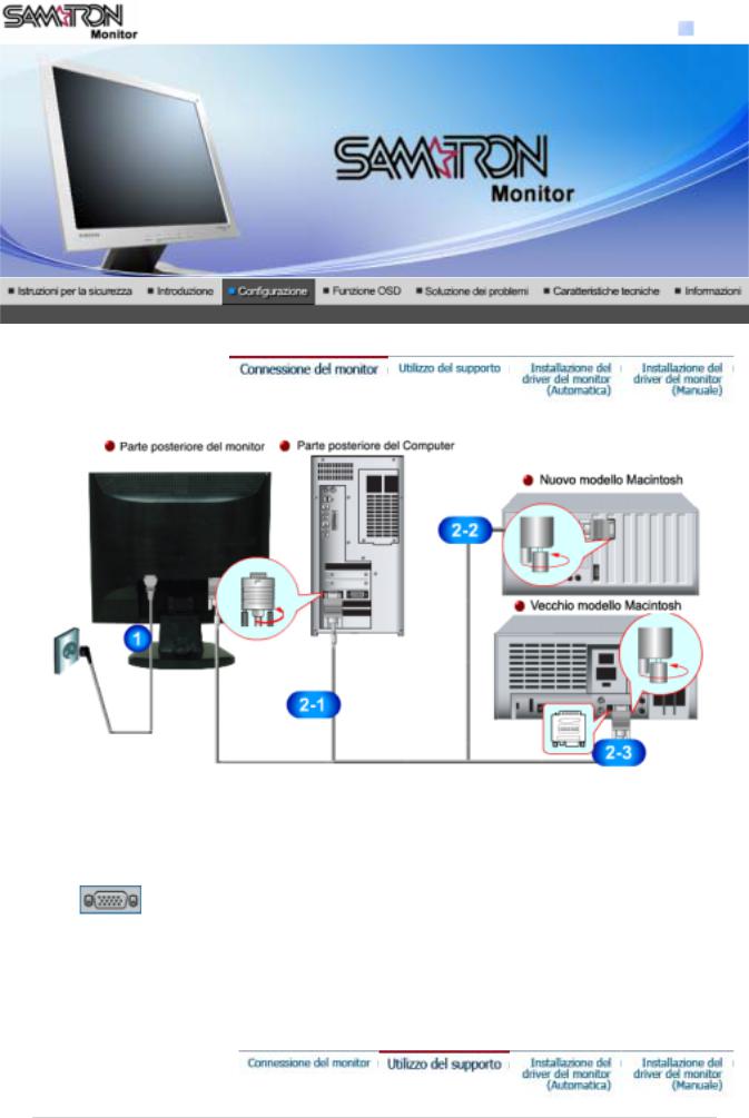 Samsung SYNCMASTER 73V, SYNCMASTER 93V User Manual