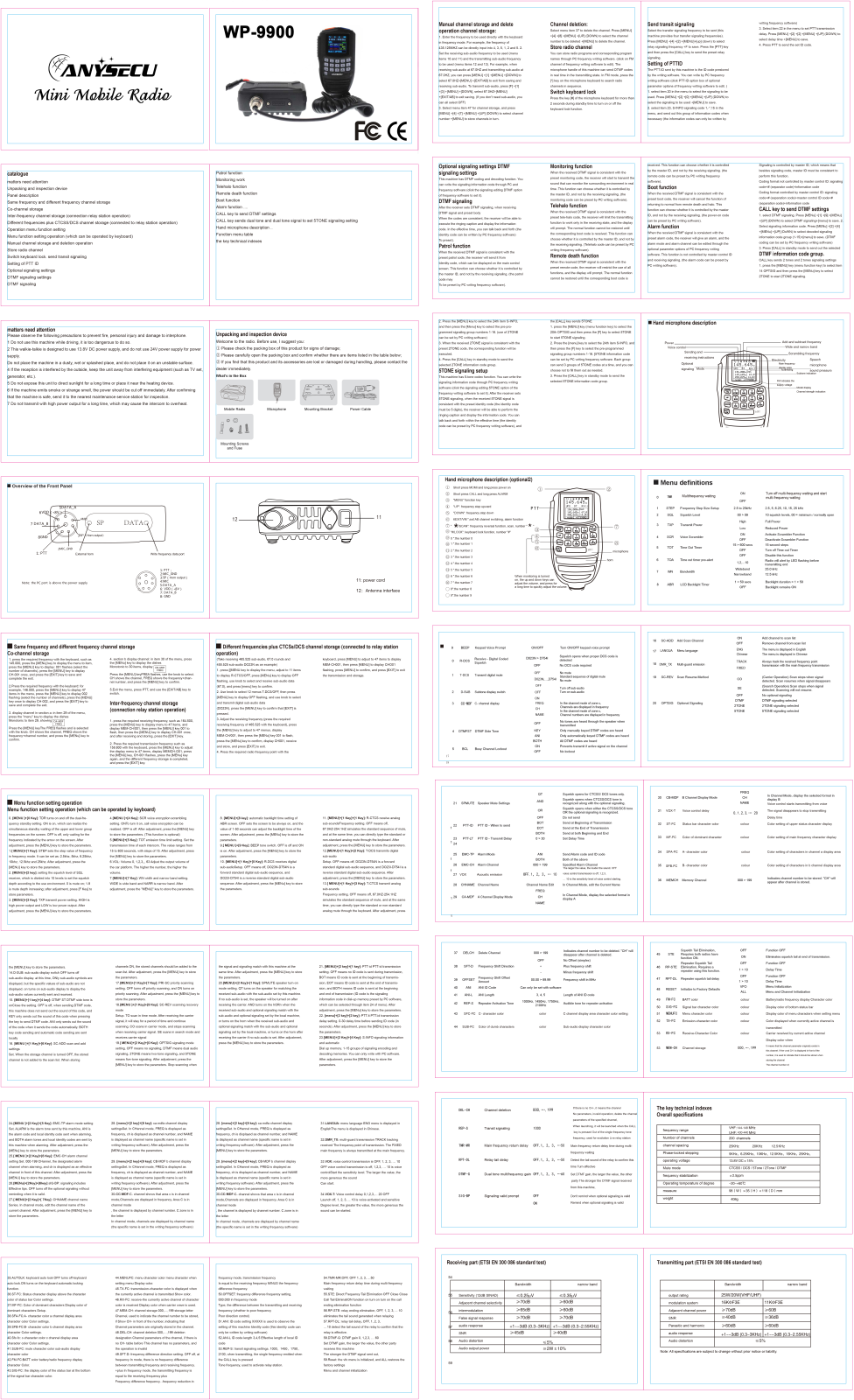 Anysecu WP-9900 User manual - ManualMachine.com