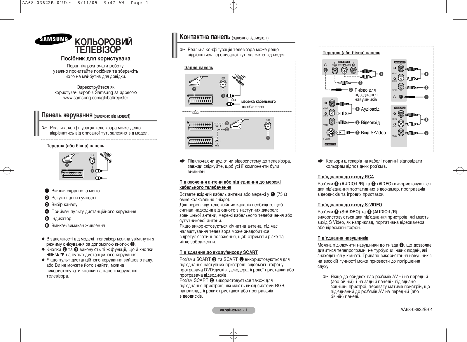 Samsung CS-29K10ZQQ User Manual