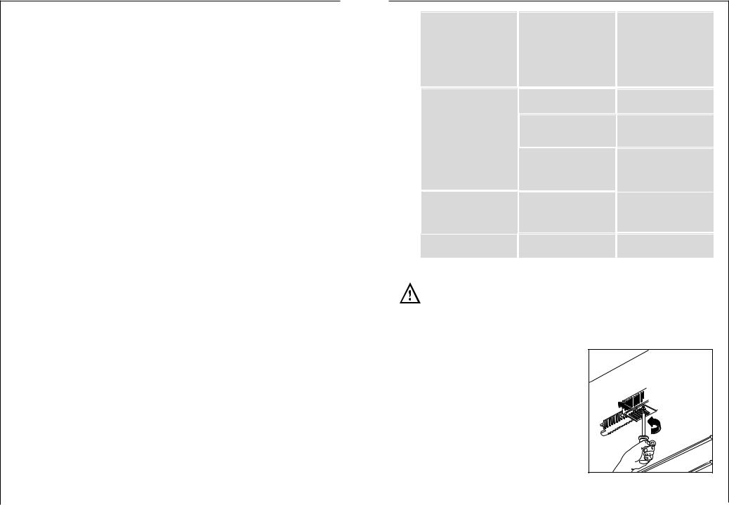 Aeg ÖKO SANTO 2643-6i User Manual