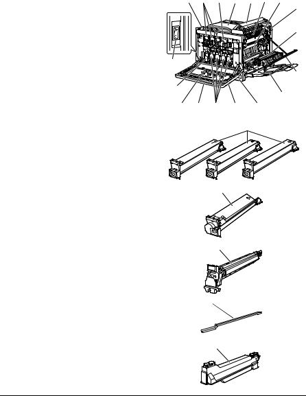 Konica minolta MAGICOLOR 7450 User Manual