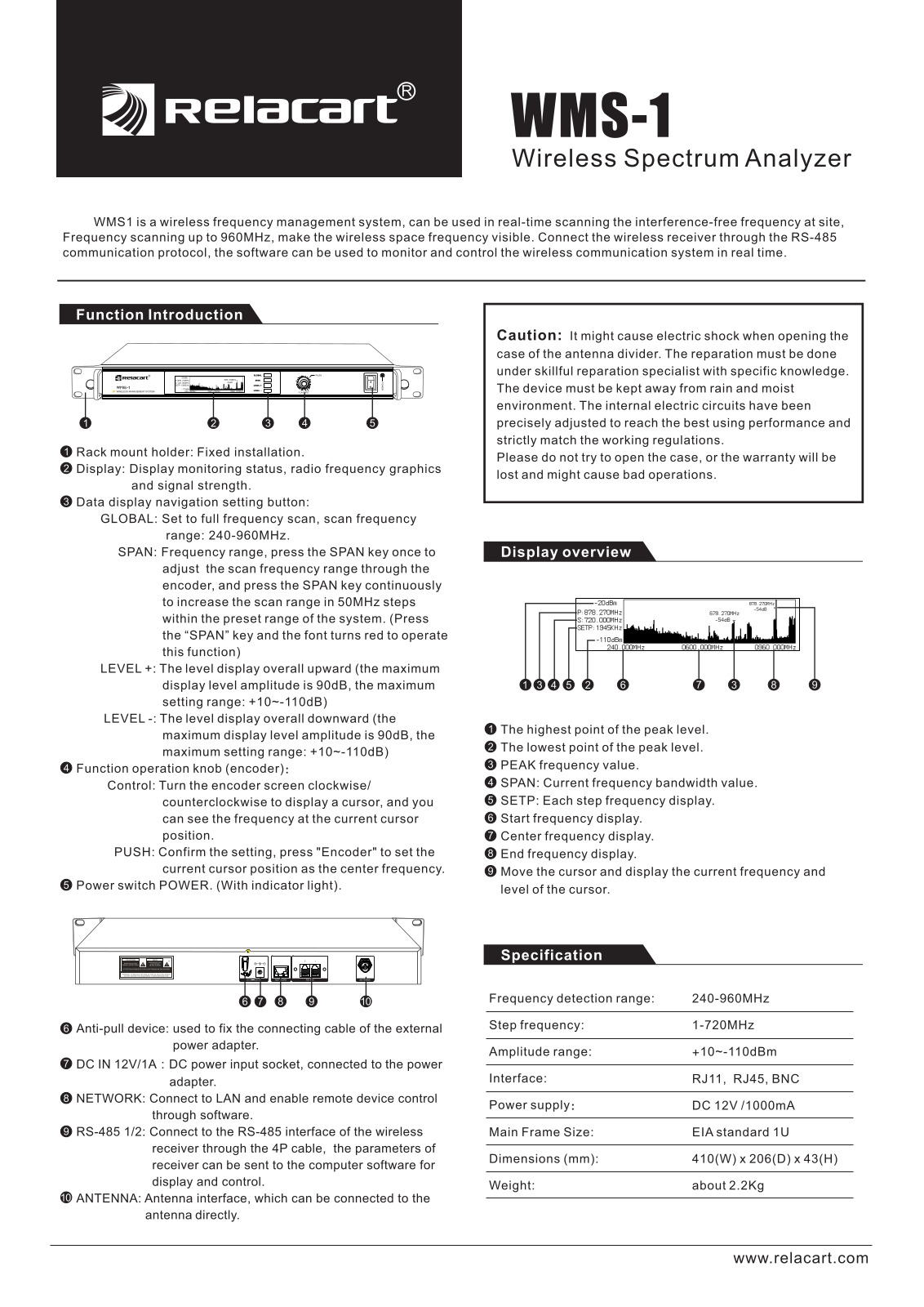 Relacart WMS-1 User guide - ManualMachine.com